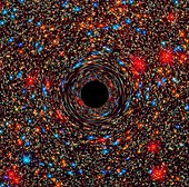 Supermassive black hole simulation