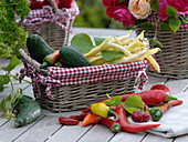 Basket of freshly harvested vegetables