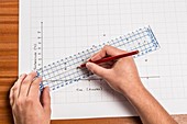 Drawing a straight line graph