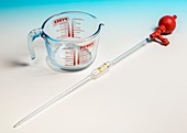 Measuring jug and bulb pipette