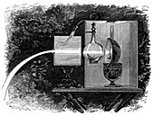 Light fountain experiment, 19th century