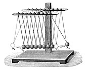Newton's cradle, 19th century