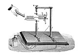 Solenoid demonstration, 19th century