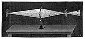 Optics of a biconvex lens, 19th century