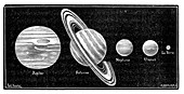Solar system's outer planets, 19th century