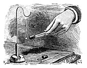 Electrostatics experiment, 19th century