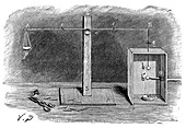 Measuring electrostatic attraction, 19th century