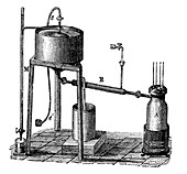 Gas pressure experiment, 19th century