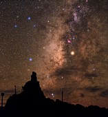 Mars and the Milky Way