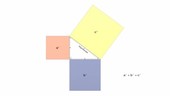 Pythagorean Theorem, animation