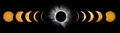 Total solar eclipse, montage sequence