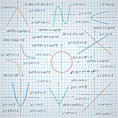 Mathematic plots and formulas, illustration