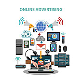Online advertising, illustration