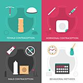 Contraception icons, illustration