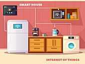 Internet of things, illustration