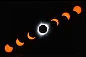 Total solar eclipse, montage sequence
