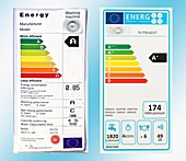 EU Energy labels pre and post 2010