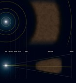 Diagram of the Asteroid Belt