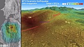 Hayward Fault earthquake, ground shaking simulation