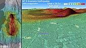 Hayward Fault earthquake, ground shaking simulation
