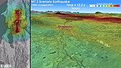 Hayward-Rodgers Creek earthquake, ground shaking simulation