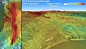 San Andreas Fault earthquake, ground shaking simulation
