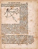 Page from Kepler's 'Somnium' novel, 1634