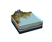 Formation of sedimentary rock, illustration