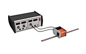 Demagnetizing a metal object with a solenoid, illustration