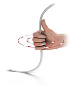 Right-hand rule for wires, illustration