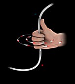 Right-hand rule for wires, illustration