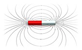 Magnetic field of a bar magnet, illustration