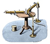 Kirchhoff-Bunsen spectroscope, 19th century