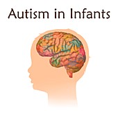 Childhood autism, illustration