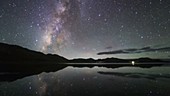 Lake and Milky Way at night in Tibet, time-lapse footage