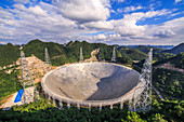 FAST radio telescope, China