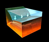 Effect of sea level on tectonic plates, illustration