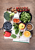 Gemüse, Obst und Lebensmittel (reich an Vitamin C)