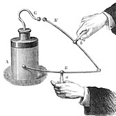 Leyden Jar Experiment, 18th Century