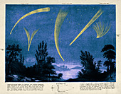 Comets in Night Sky