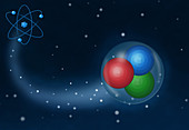 Quarks, Illustration