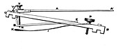 Engraving of Marey's Sphygmograph, 1863