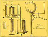 Boyle's Apparatus for Compressing Air, 1682