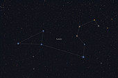 Leo, Constellation, Labeled