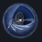 Oort Cloud, illustration