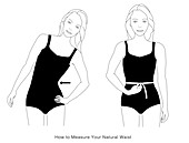 Measuring your waist