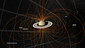 Saturn's magnetosphere, illustration