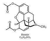 Molecular Structure of Heroin
