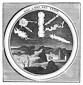 Meteorologia, Natural Phenemona, 1709