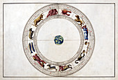 Battista Agnese, Portolan Atlas, Zodiac, 1544